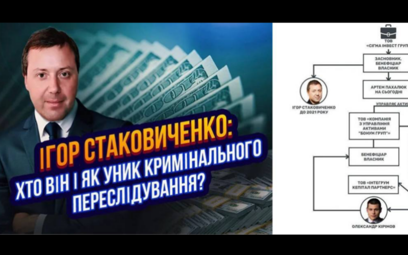 Ігоря Стаковиченка пов’язують із конвертаційним центром з оборотом понад 40 млрд грн