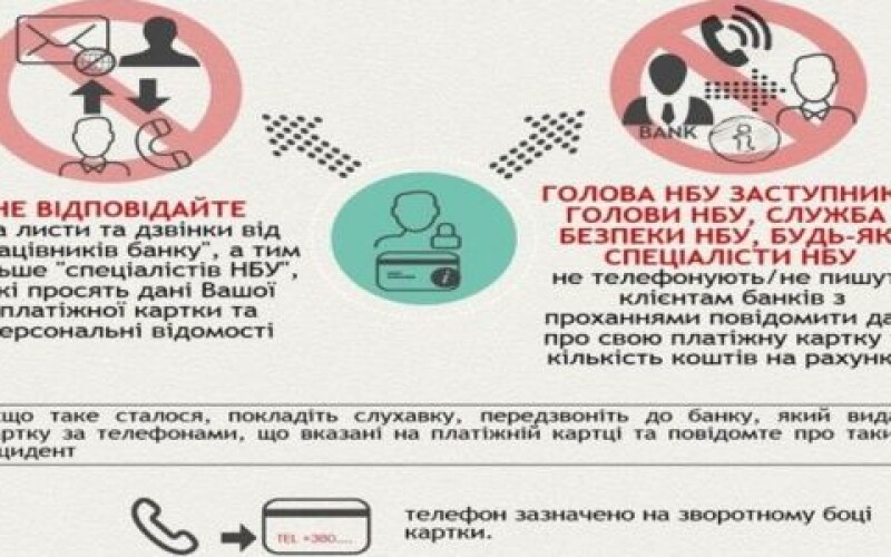 Украинцев предупреждают о карточных мошенниках