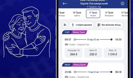 «Укрзалізниця» назвала поїзди іменами матерів, чиї діти захищають Україну