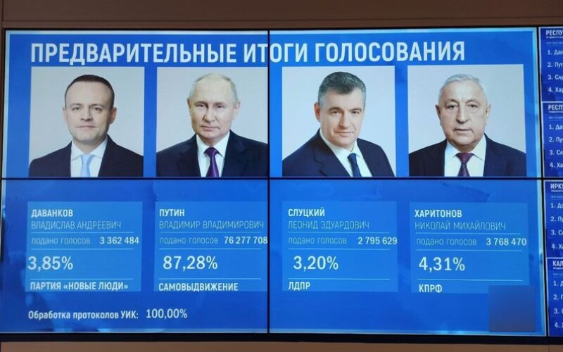 У росії офіційно оголосили Путіна переможцем виборів президента