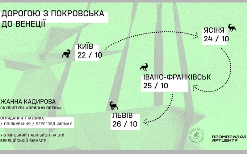 Скульптуру, що представить Україну на Венеційській бієнале, покажуть у містах України