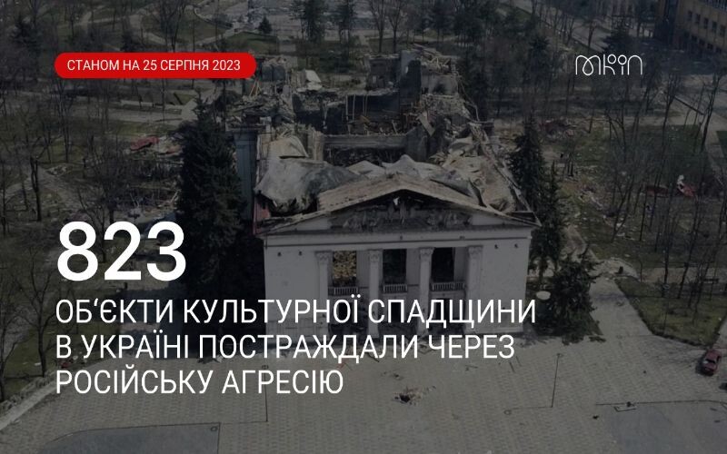 Унаслідок російської агресії 823 об’єкти культурної спадщини постраждали в Україні