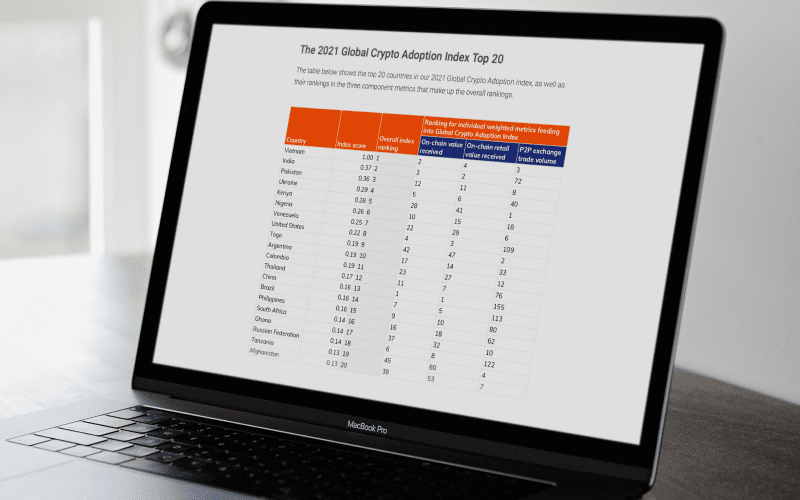 ЄС офіційно запустив «Цифровий паспорт громадянина»