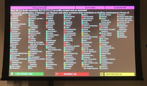Росія проголосувала за резолюцію ООН, яка засуджує агресію РФ проти України