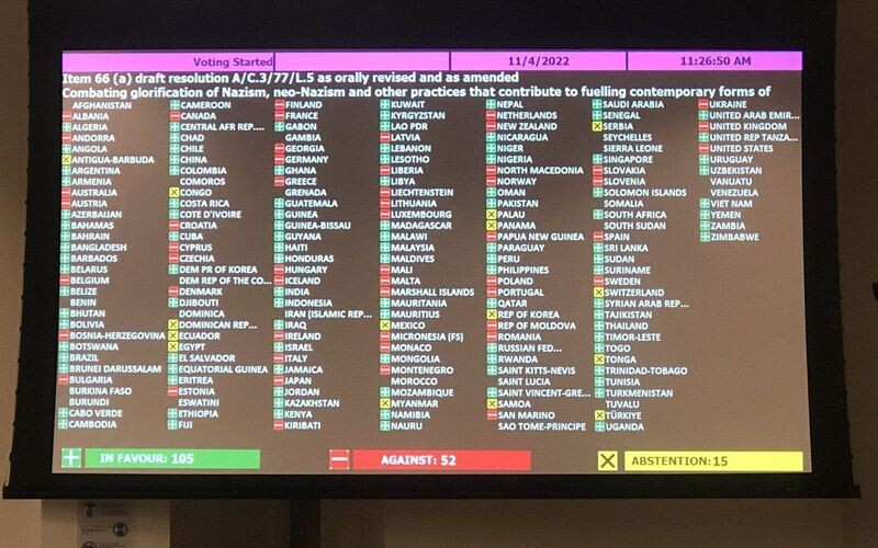 Росія проголосувала за резолюцію ООН, яка засуджує агресію РФ проти України